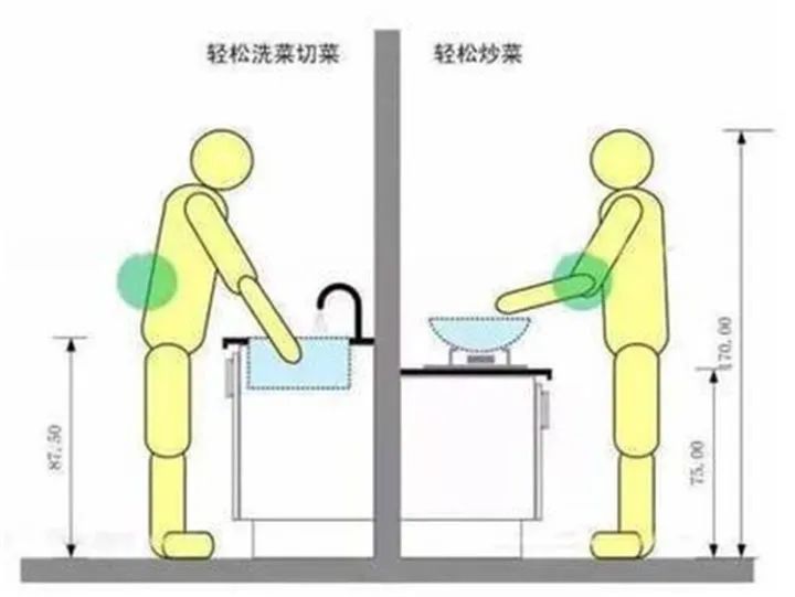 &#27431;&#23453;&#32593;&#39029;&#29256;&#30331;&#24405;&#20837;&#21475;&#45;&#27431;&#23453;&#40;&#20013;&#22269;&#41;